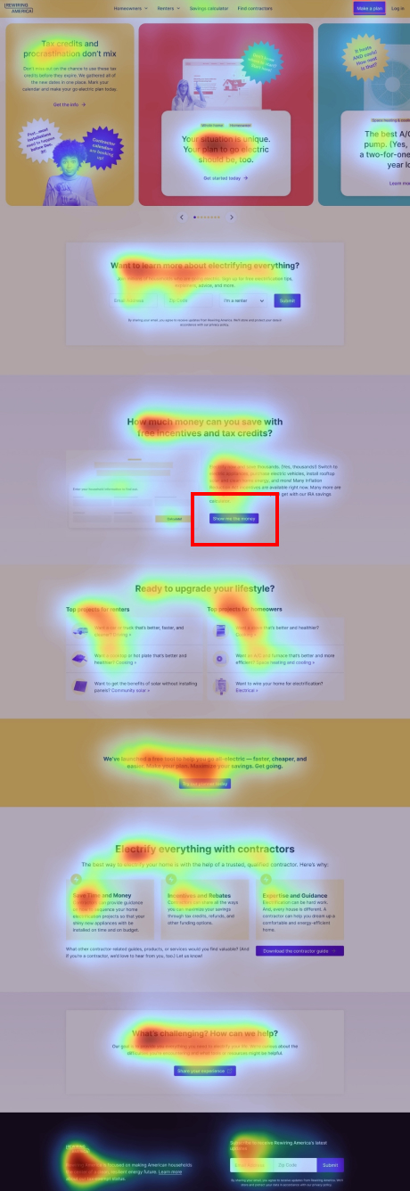 Full-page heatmap of the Rewiring America homepage — attention concentrated in the hero, sharp drop-off below the fold.