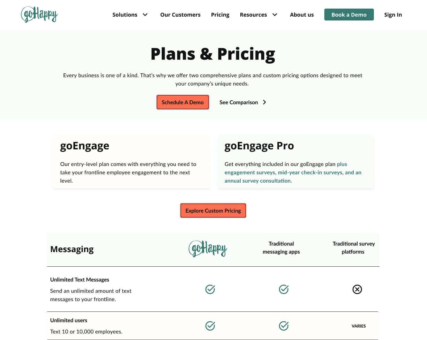 goHappy pricing page — desktop layout with simplified columns and social proof.